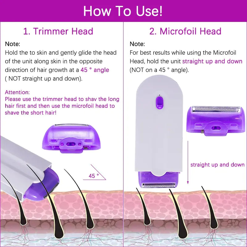 Painless Hair Removal